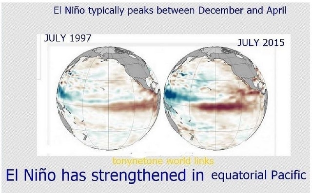 What is El Niño and What are Causes and Effects of El Niño